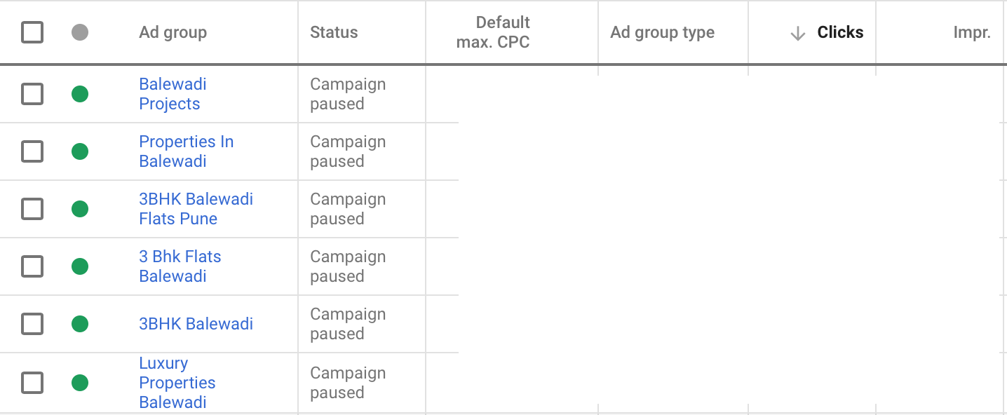 Ad Group Creation in Google Ads