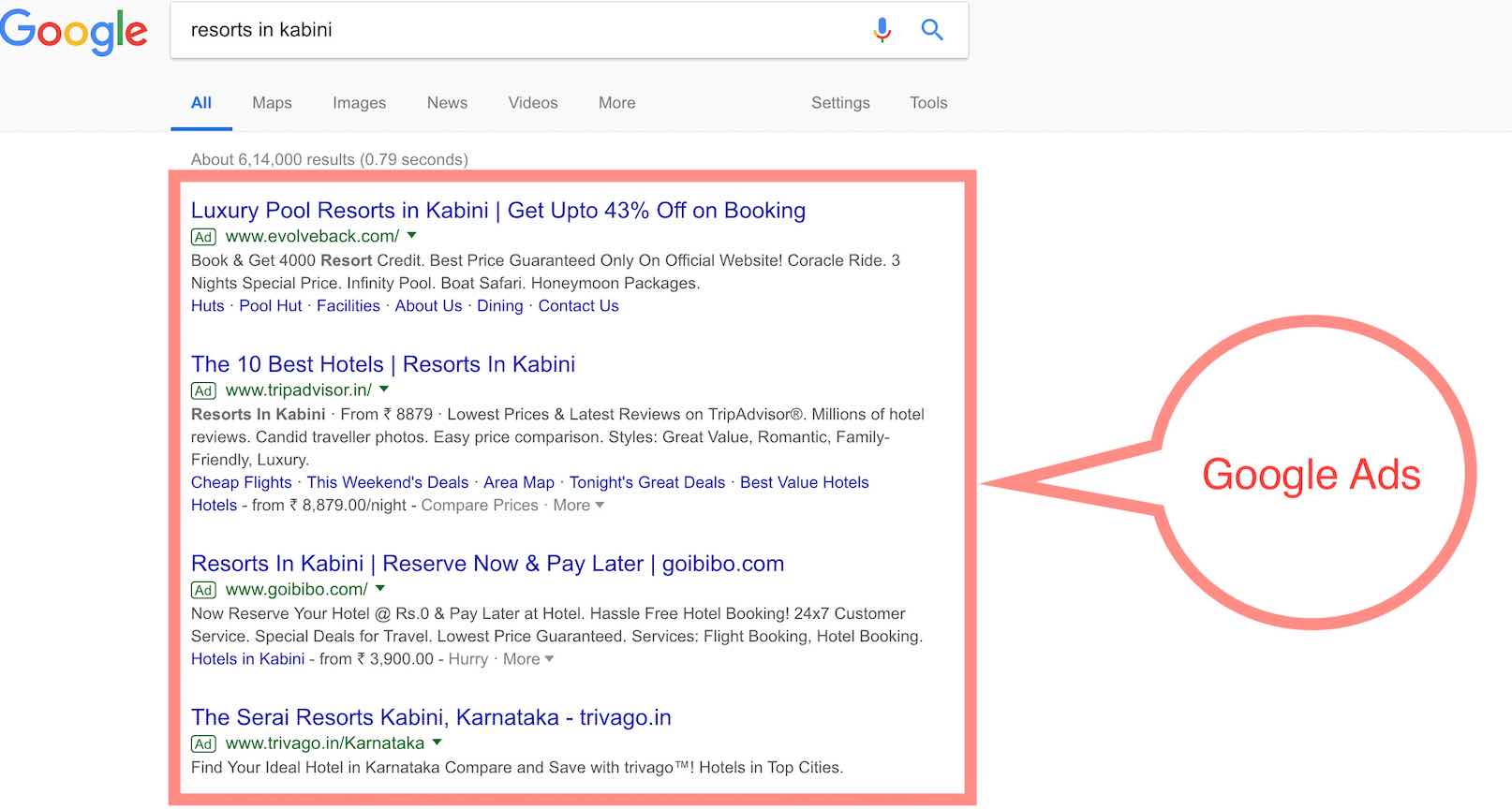 Google Ads Top 4 Search Results