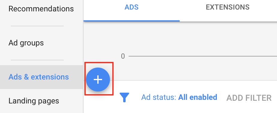 Creating Ad Copy in Google Ads