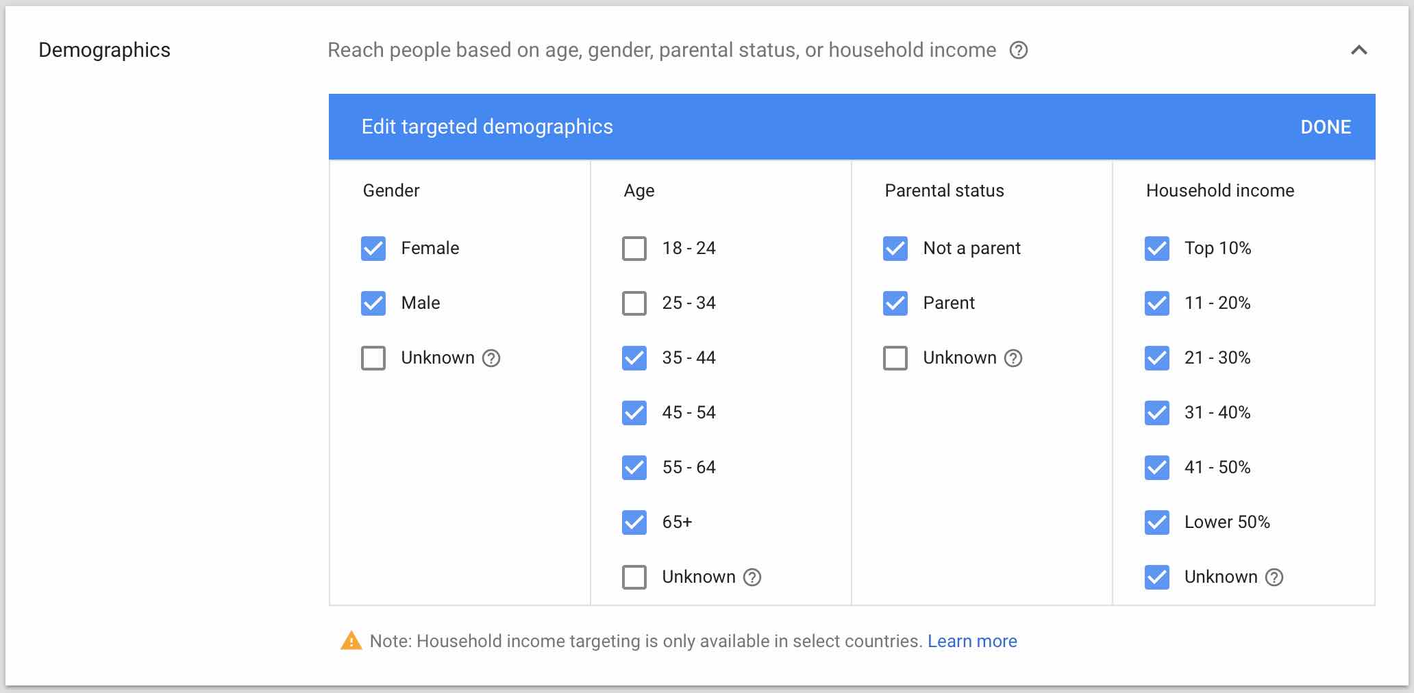 Google Ads Demographics