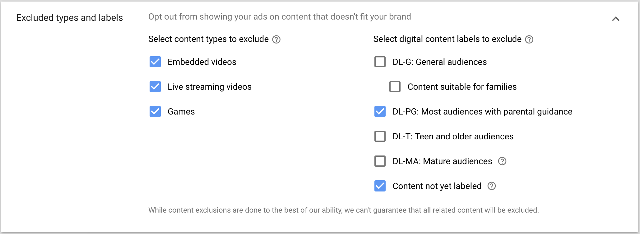 Excluded Labels in YouTube Ads