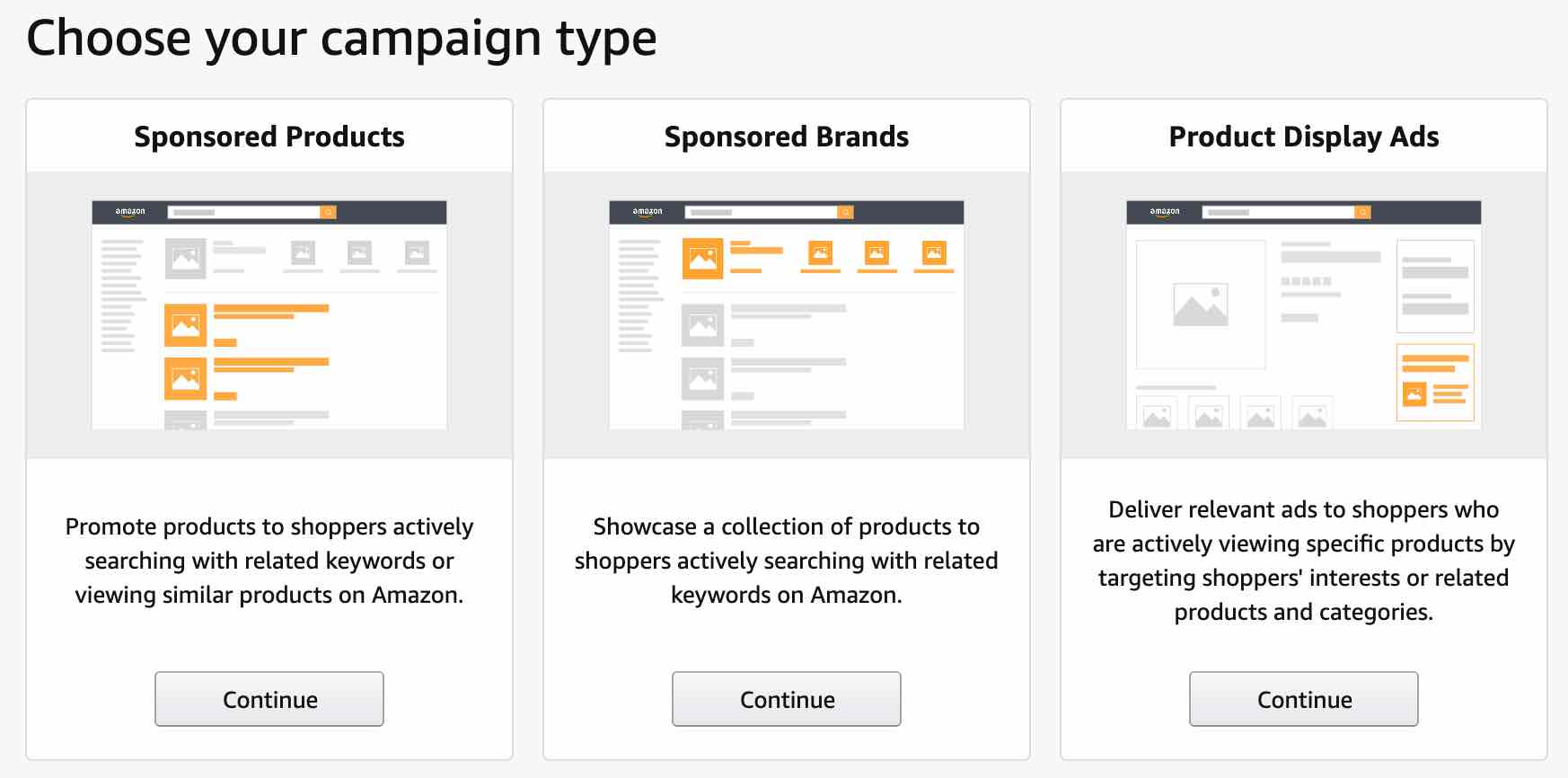 Types of Amazon Campaigns 
