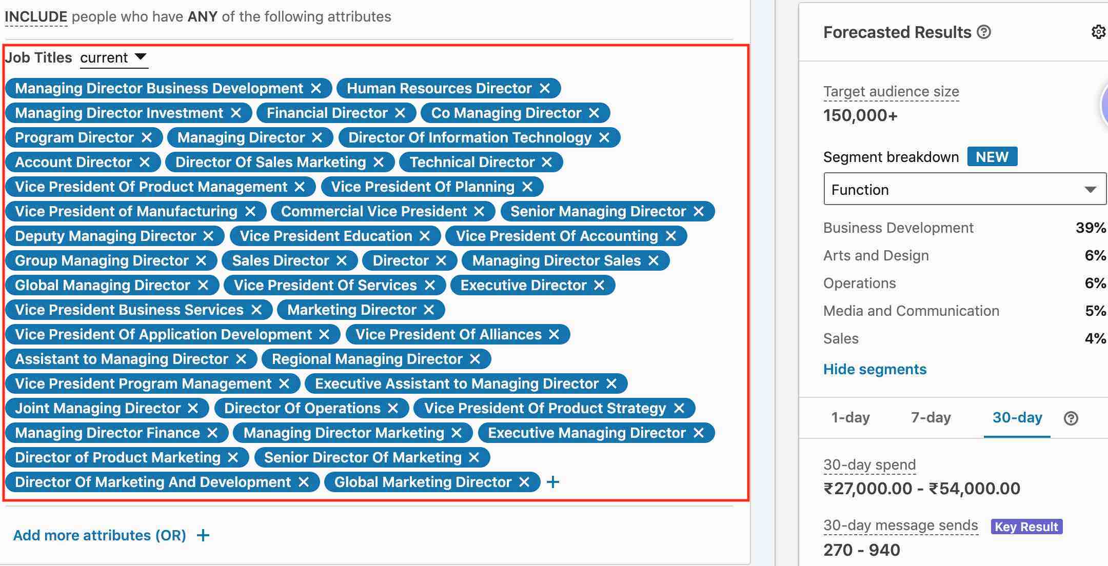 Job Titles Targeting in LinkedIn