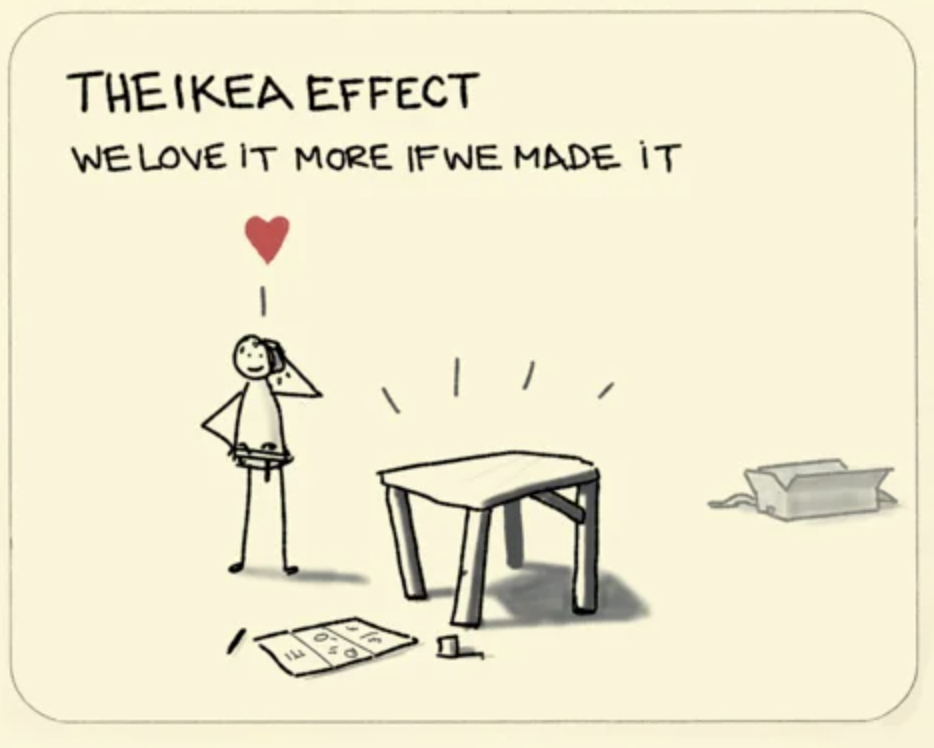 What is IKEA effect?