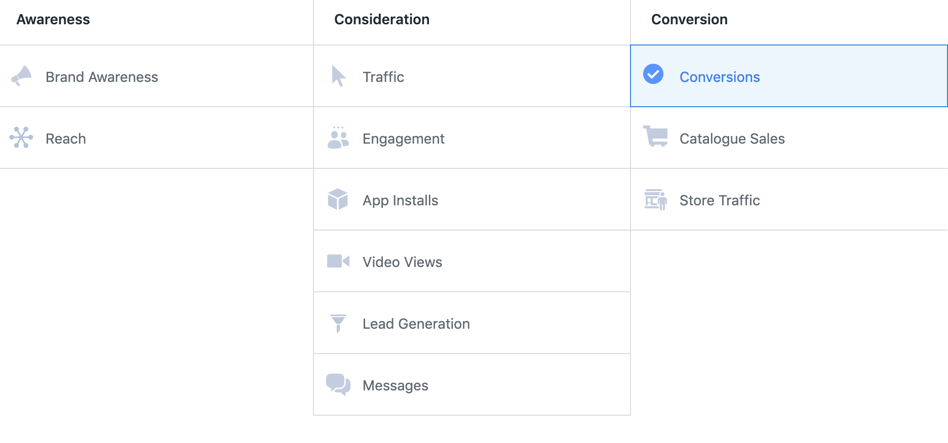 How To Set Up Facebook Remarketing