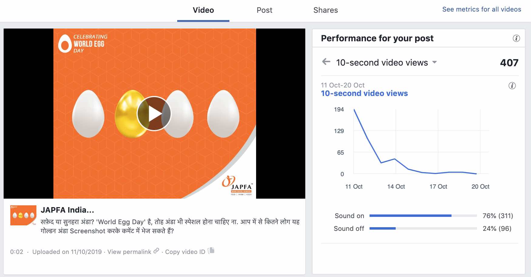 Facebook Video Views Data
