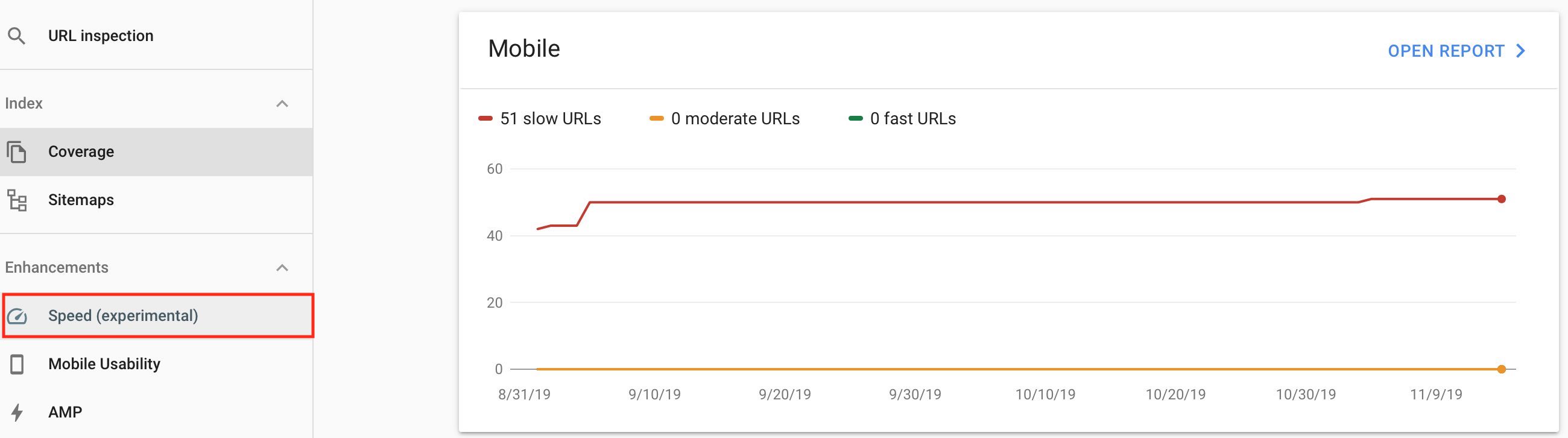 Search Console Speed Test