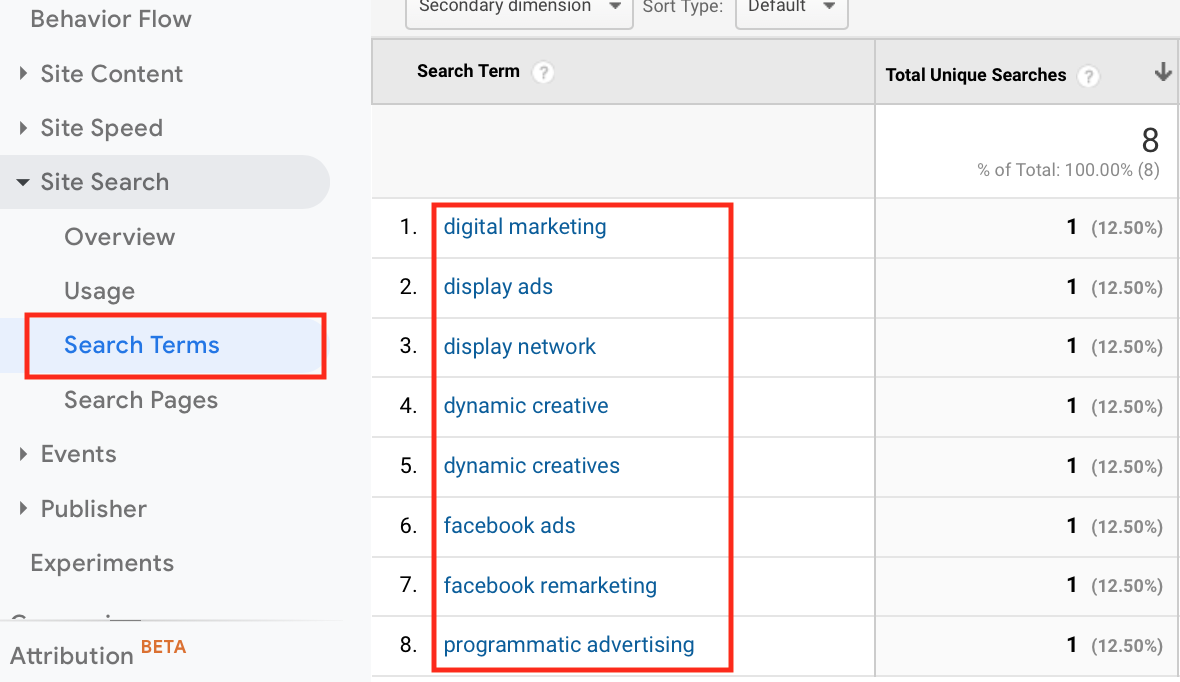 Site Search Term Report in Analytics