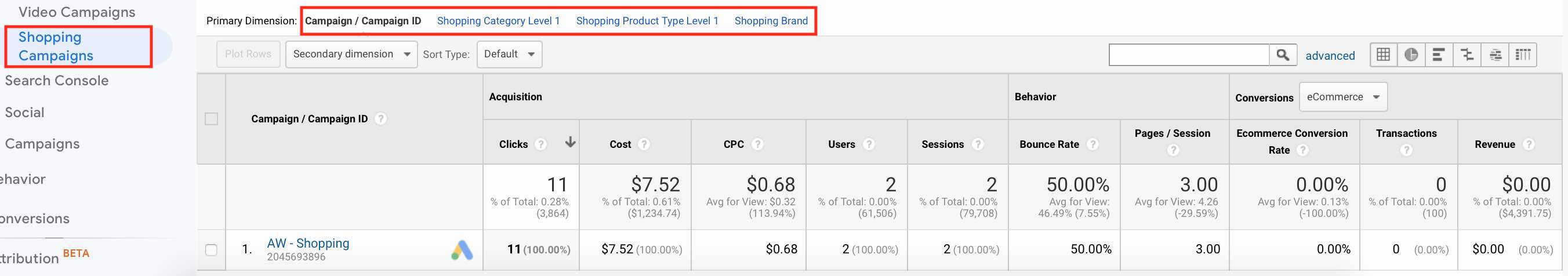 Shopping Campaign Report in Analytics
