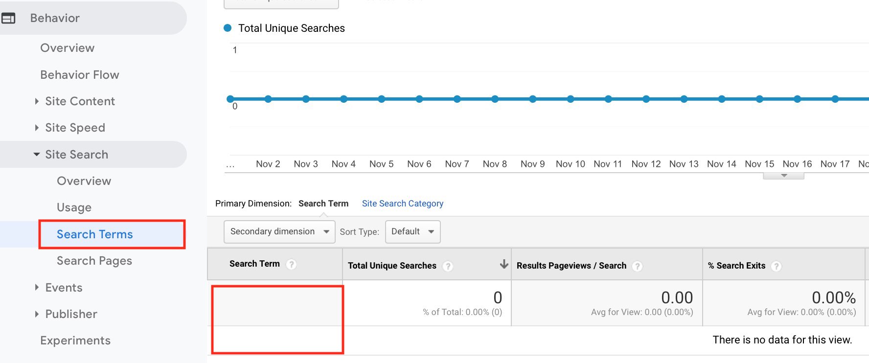 Site Search in Google Analytics