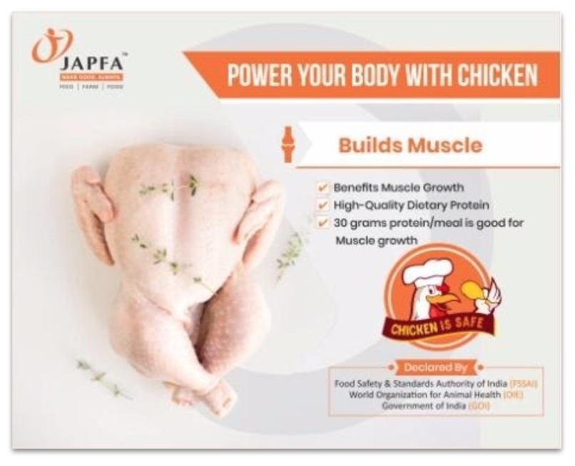 Chicken Builds Muscle 