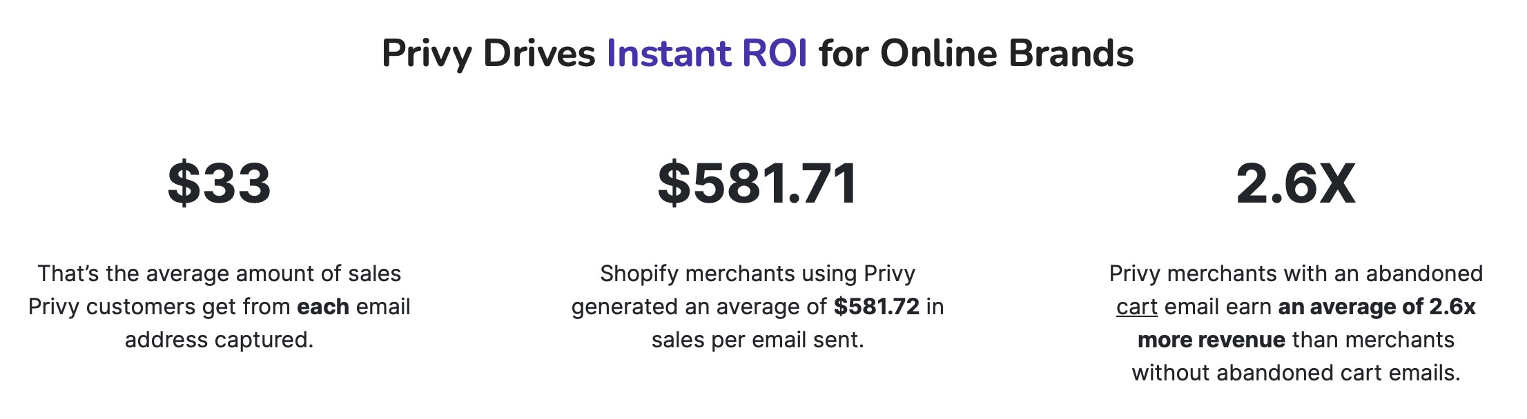 Privy Shopify App Features