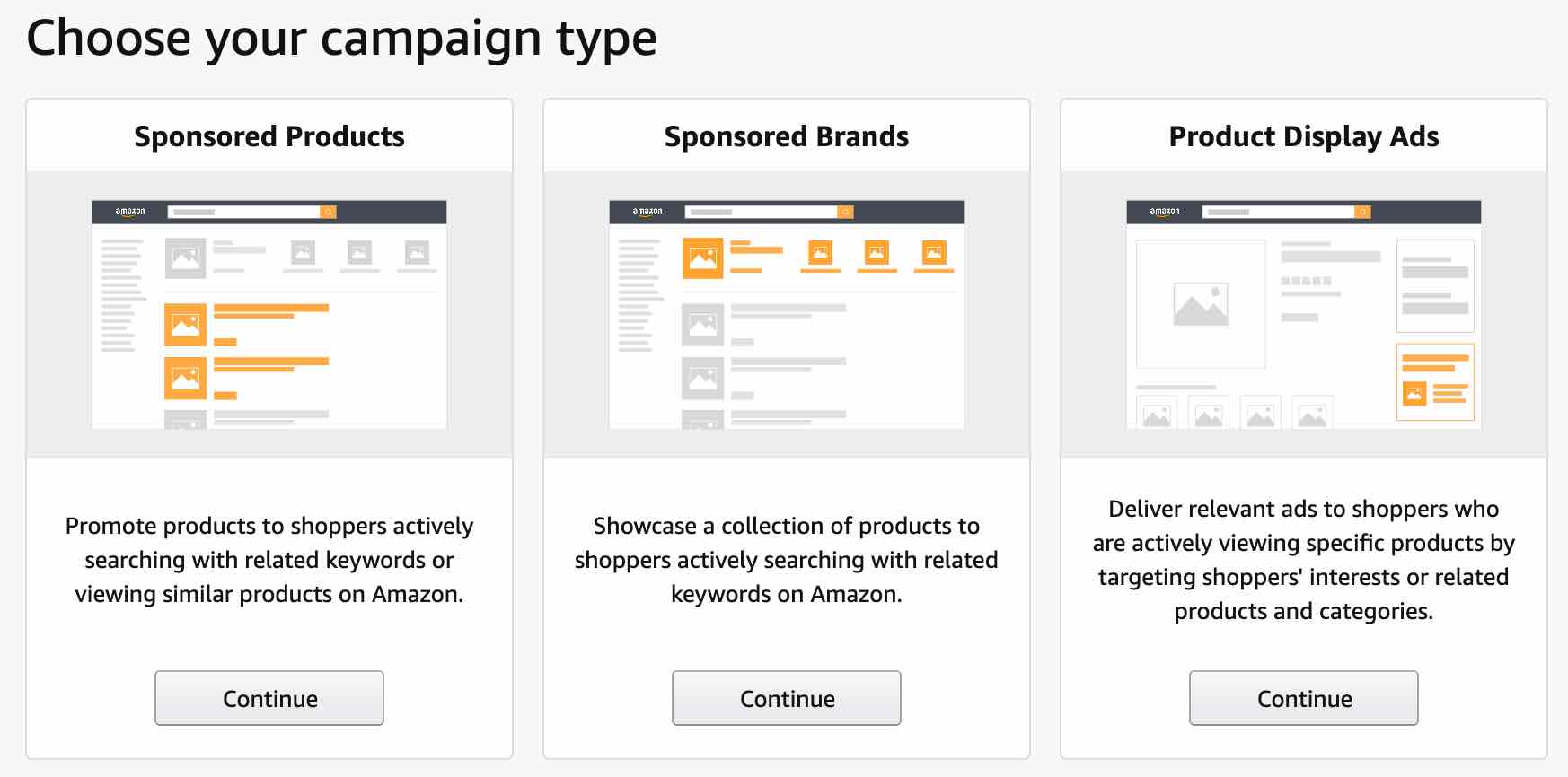 Sb Examples Amazon Ultimate Guide To Amazon Advertising in 2022 | Sponsored Product Ads
